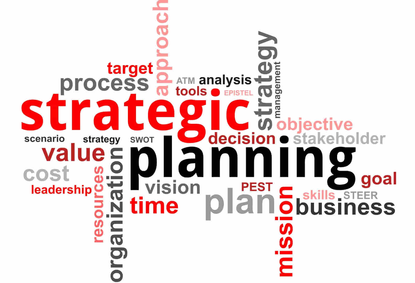 Strategic Planning: